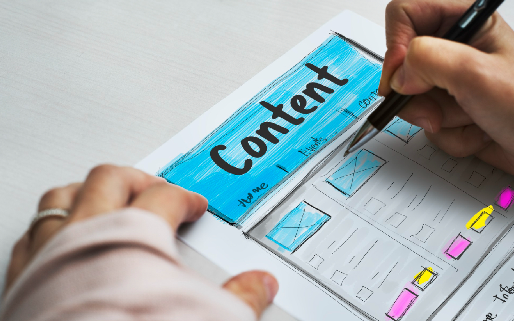 Arquitetura de Conteúdo